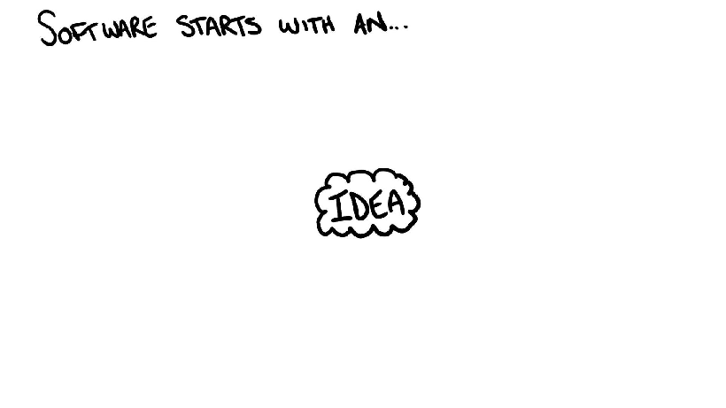 starts-with-an-idea